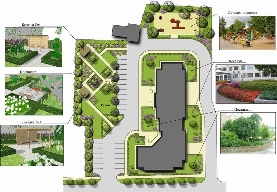 План придомовой территории многоквартирного дома где получить